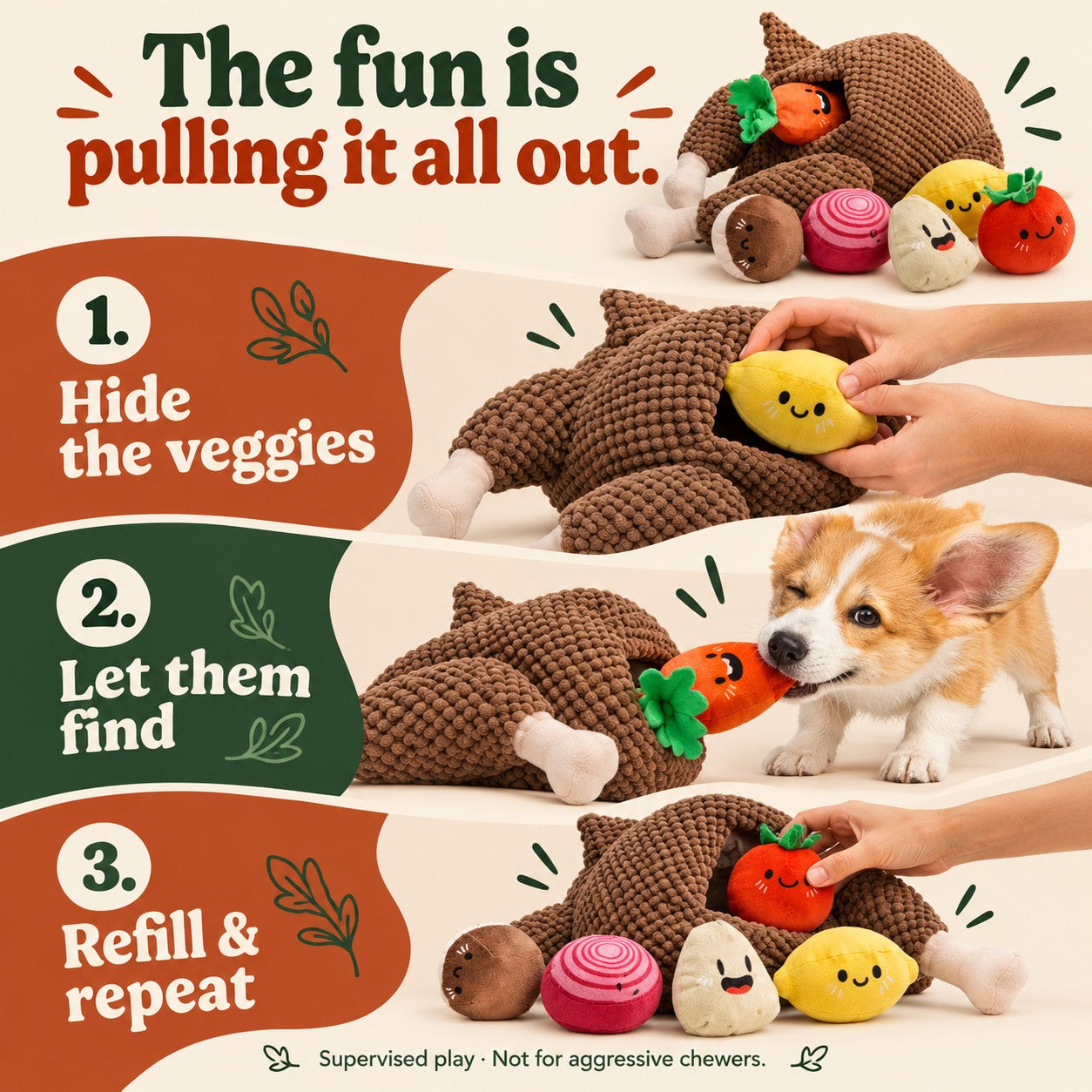 Three steps to hide find and refill the plush turkey